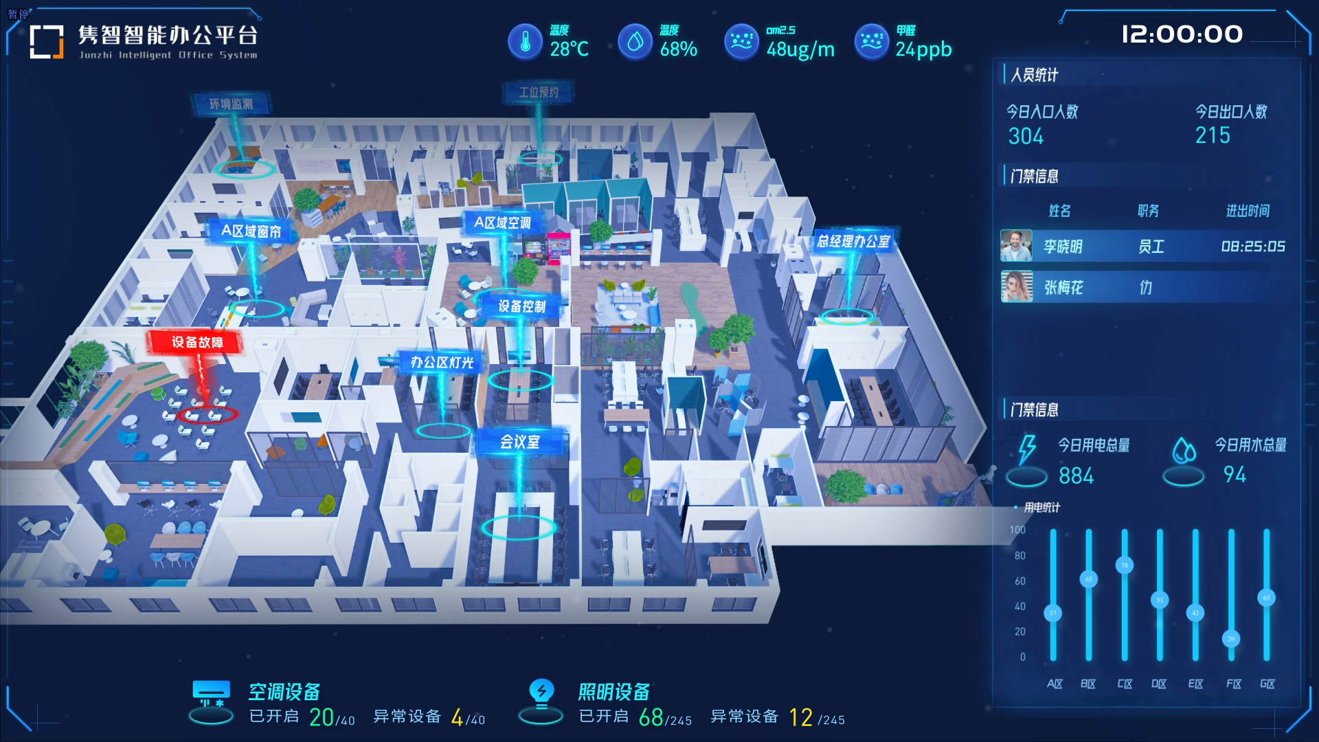 “节能倡议书”的提出彷如在介绍系统